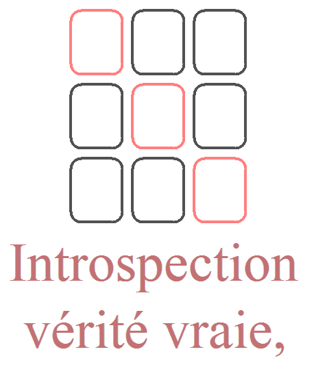 Les diagonales pour affiner l’interprétation