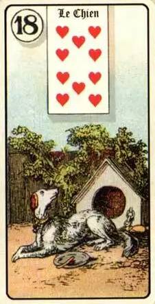 Exemple 2 : Lenormand version antique de poche